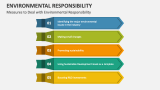 Measures to Deal with Environmental Responsibility - Slide 2
