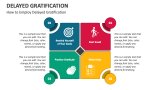 How to Employ Delayed Gratification - Slide 2
