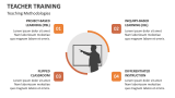 Teacher Training - Slide 7