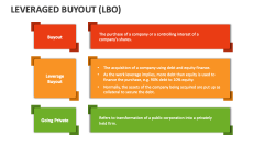Leveraged Buyout (LBO) Template for PowerPoint and Google Slides - PPT