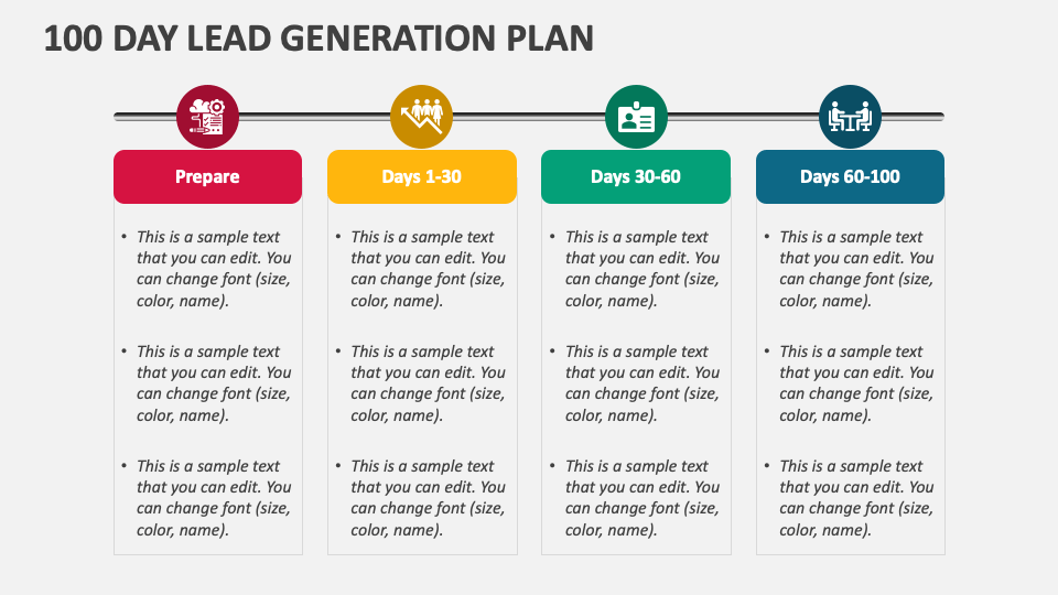 100 Day Lead Generation Plan PowerPoint and Google Slides Template