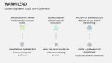 Converting Warm Leads into Customers - Slide 7