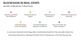 Benefits of Blockchain in Real Estate - Slide 9