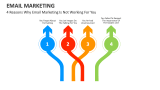 4 Reasons Why Email Marketing Is Not Working For You - Slide 5