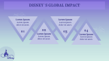 Disney Theme - Slide 6