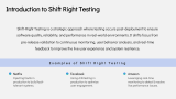 Shift Right Testing - Slide 2