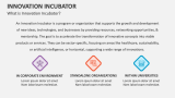 What is Innovation Incubator? - Slide 2