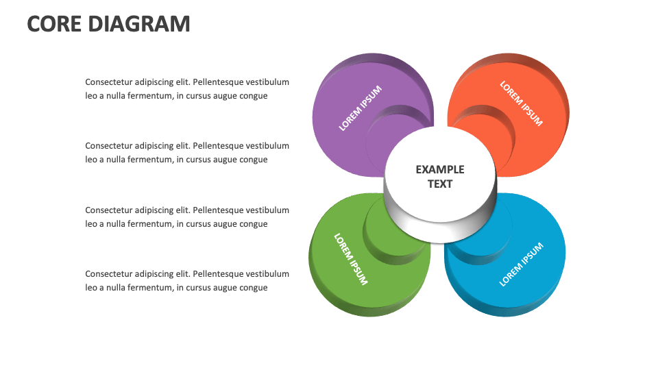 Core Diagram Template for PowerPoint and Google Slides - PPT Slides