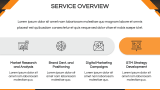 Go-to-Market Pitch Deck - Slide 4