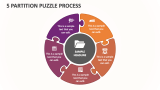 5 Partition Puzzle Process - Slide 1