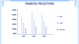 Car Wash Business Plan - Slide 8