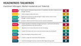 Investment Managers: Market Headwinds and Tailwinds - Slide 3