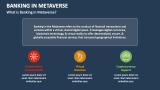 What is Banking in Metaverse? - Slide 1