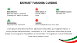 Presentation on Culture of Kuwait - Slide 7