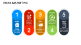 Email Marketing - Slide 3