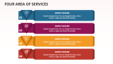 Four Area of Services - Slide 1