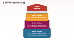 3 Upward Phases - Slide 1