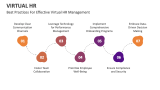 Best Practices For Effective Virtual HR Management - Slide 6
