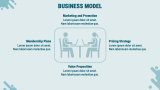 Coworking Business Plan - Slide 7