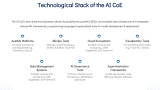 AI Center of Excellence (AI COE) - Slide 12