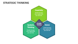 Strategic Thinking - Slide 1