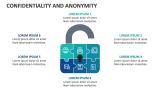 Confidentiality and Anonymity - Slide 1