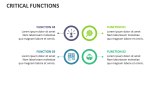 Critical Functions - Slide 9