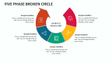 Five Phase Broken Circle - Slide 1