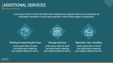 Services We Offer - Slide 6