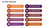 10 Year Timeline - Slide 1