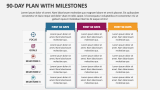 90-Day Plan with Milestones - Slide 3
