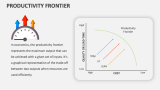 Productivity Frontier - Slide 1