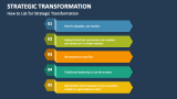 How to List for Strategic Transformation - Slide 3