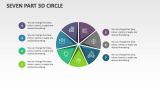 Seven Part 3D Circle - Slide 1