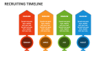 Recruiting Timeline - Slide 7
