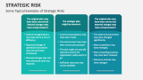 Some Typical Examples of Strategic Risks - Slide 8