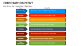 Key Areas for Corporate Objectives - Slide 4