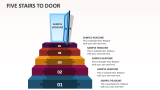 Five Stairs to Door - Slide 1