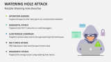 Notable Watering Hole Breaches | Watering Hole Attack - Slide 8
