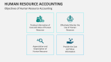 Human Resource Accounting - Slide 3