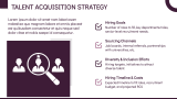 Current Workforce Analysis - HR Plan - Slide 9