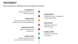 How Finternet is Different From Traditional Finance? - Slide 4