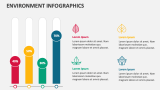 Environment Infographics - Slide 8