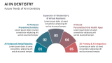 Future Trends of AI in Dentistry - Slide 8