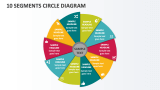 10 Segments Circle Diagram - Slide 1
