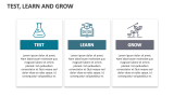 Test, Learn and Grow - Slide 2