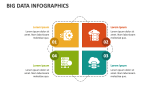 Big Data Infographics - Slide 2