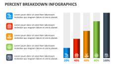 Percent Breakdown Infographics - Slide 1