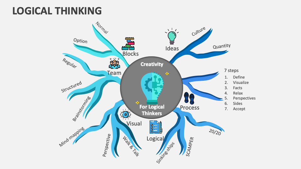 Logical Thinking Template for PowerPoint and Google Slides - PPT Slides