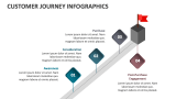 Customer Journey Infographics - Slide 3